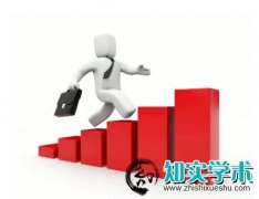 2020年云南农业系统正高级职称评审条件