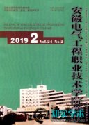 自动化元件技术在现代电力技术中的融合