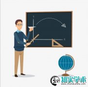 2020青岛教师晋升正高条件