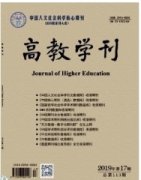 地方高校大学生创业能力培养路径探析