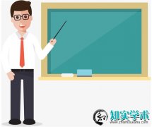 评小学一级教师职称条件是什么