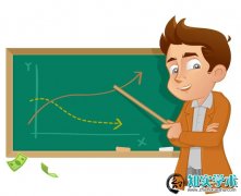 评中小学一级教师的论文要求