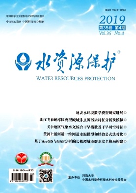 水资源保护