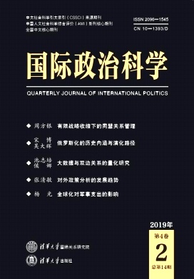 国际政治科学